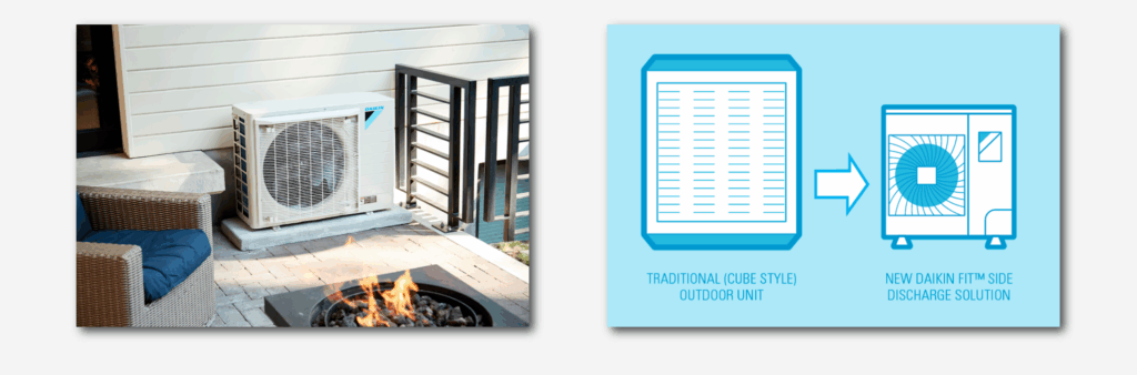 daikin fit