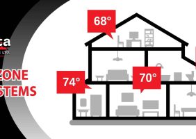 multi-zone HVAC